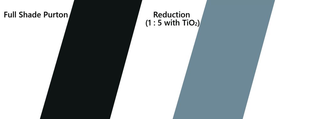 TINOX® Fepure Black 318M - Tinox Chemie GmbH, Your TiO2 specialist from ...